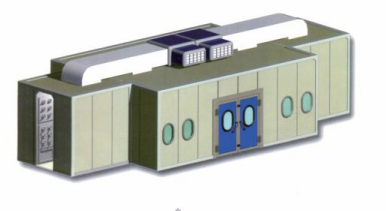涂装系统整体规划